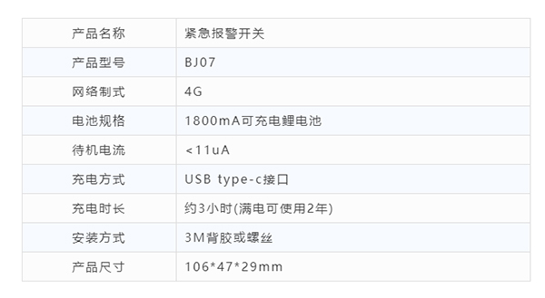 BJ07緊急報警開關(guān)