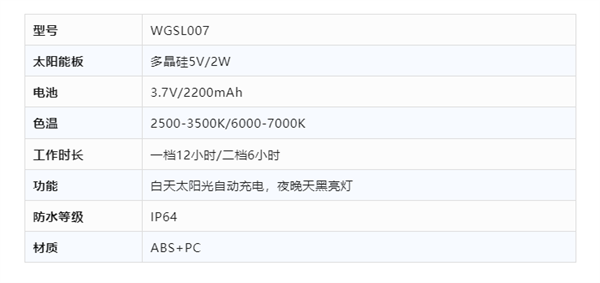 威果科技太陽能戶外草坪燈參數