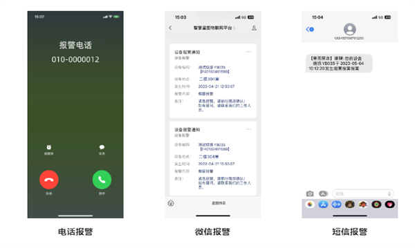 現場報警、短信通知、微信推送、電話通知
